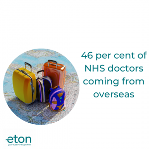 Top 5 Countries for Affordable Cosmetic Surgery