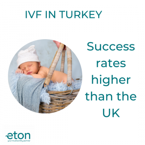 A Guide to IVF Treatments