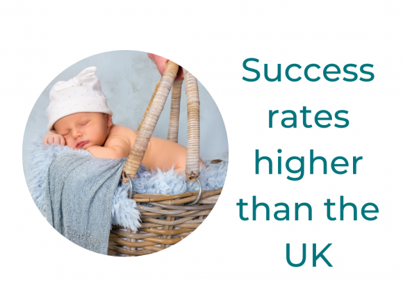 A Guide to IVF Treatments