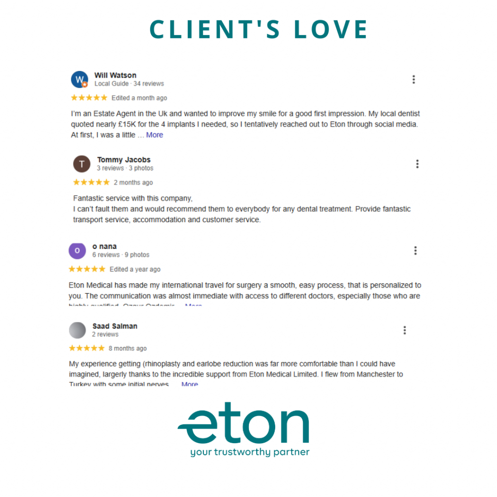 Eton Medical Reviews